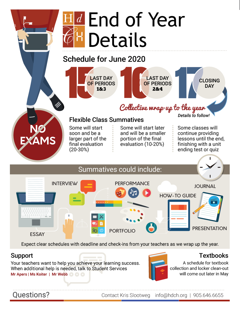 Year end infographic